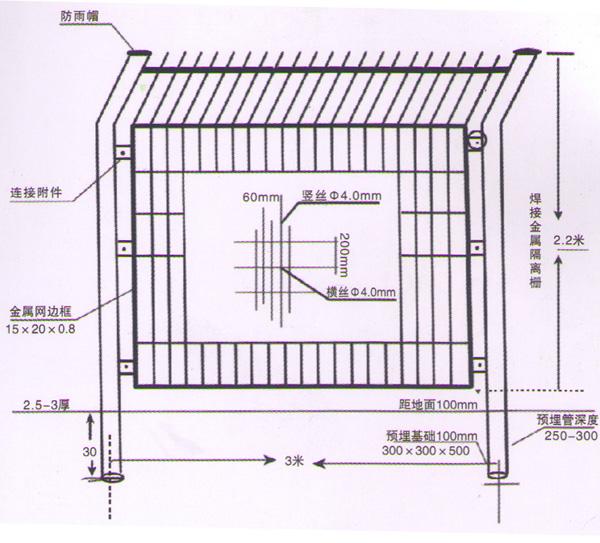 护栏设计与安装 从标准大样图到详细施工图